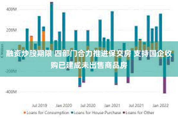 融资炒股期限 四部门合力推进保交房 支持国企收购已建成未出售商品房