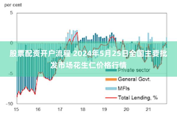 股票配资开户流程 2024年5月25日全国主要批发市场花生仁价格行情