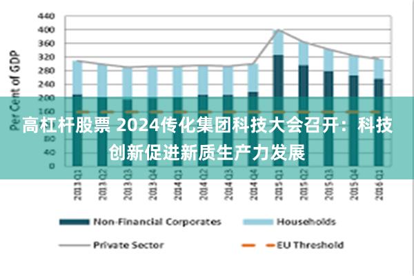 高杠杆股票 2024传化集团科技大会召开：科技创新促进新质生产力发展