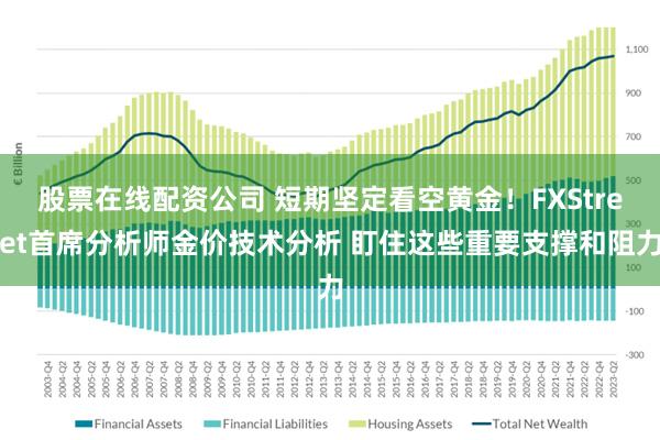 股票在线配资公司 短期坚定看空黄金！FXStreet首席分析师金价技术分析 盯住这些重要支撑和阻力