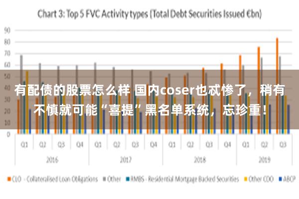 有配债的股票怎么样 国内coser也忒惨了，稍有不慎就可能“喜提”黑名单系统，忘珍重！