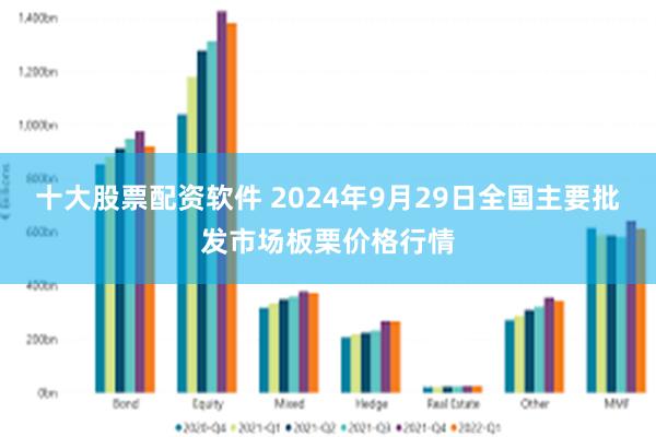 十大股票配资软件 2024年9月29日全国主要批发市场板栗价格行情