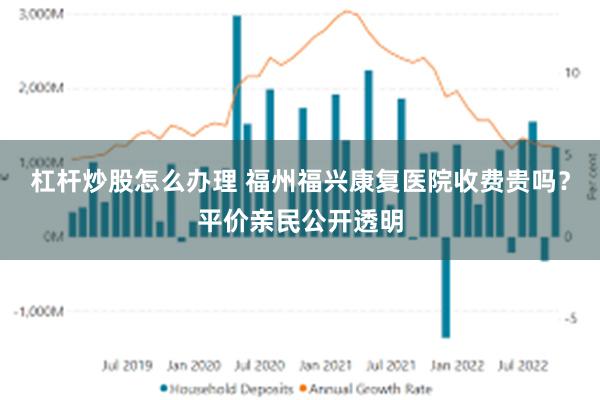 杠杆炒股怎么办理 福州福兴康复医院收费贵吗？平价亲民公开透明